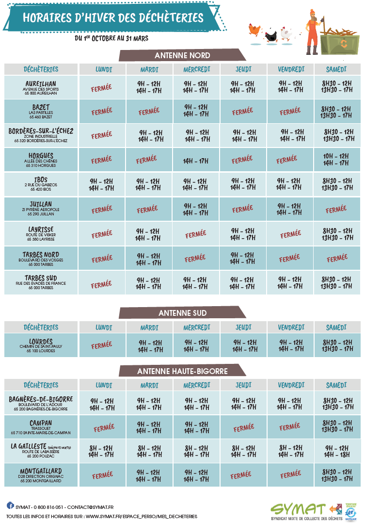 SYMAT - horaires d'hiver