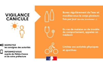 Vigilance orange canicule – soyez prudents