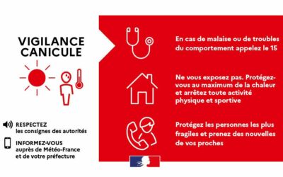 Alerte rouge canicule