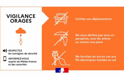 Vigilance orages
